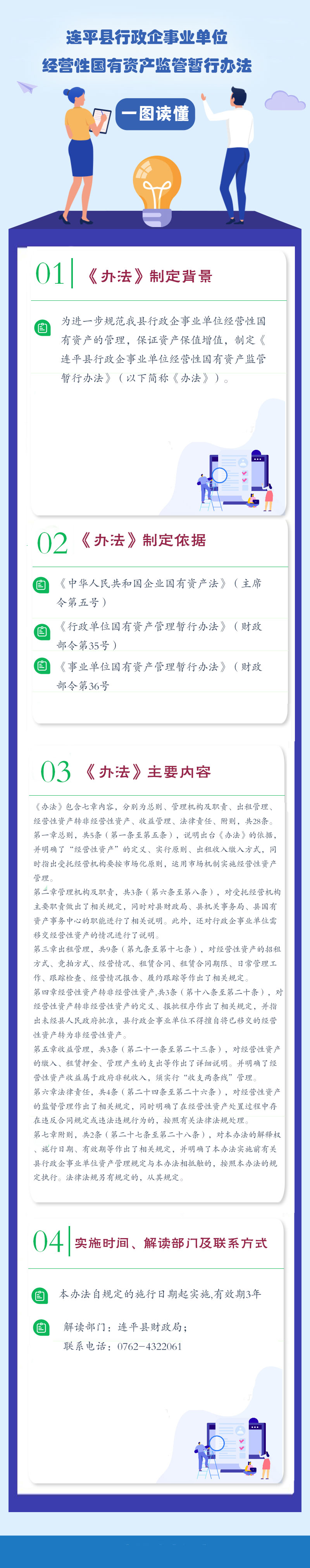 一圖看懂《連平縣行政企事業單位經營性國有資產監管暫行辦法》.jpg