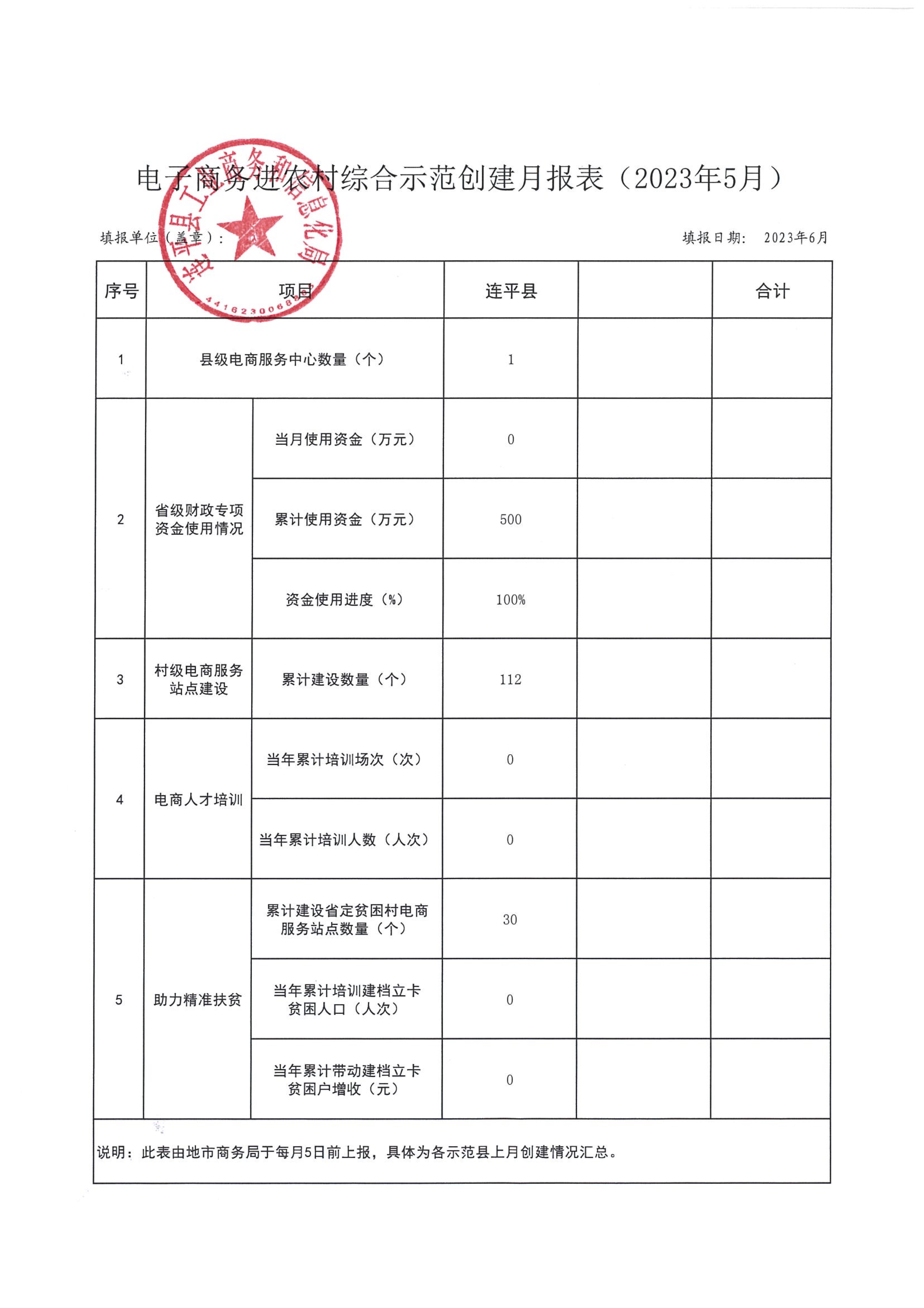 電子商務進農村.jpg