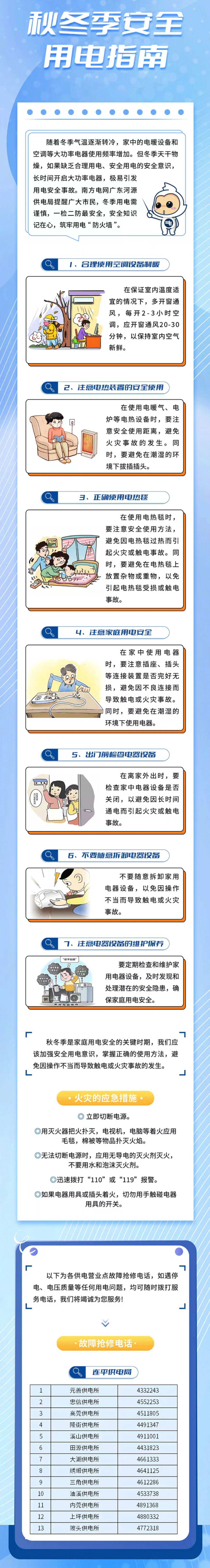 安全用電指南和各供電營(yíng)業(yè)點(diǎn)故障搶修電話.jpg