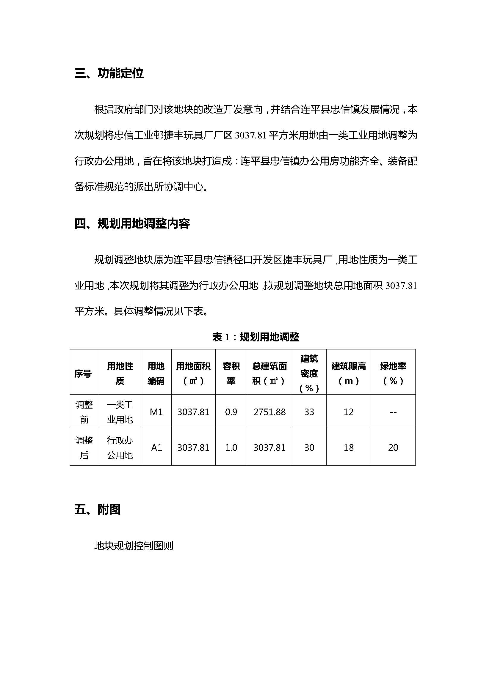 連平縣忠信鎮(zhèn)徑口開發(fā)區(qū)捷豐玩具廠局 部用地規(guī)劃調(diào)整可行性論證報告 （批后公布稿）_頁面_4.jpg