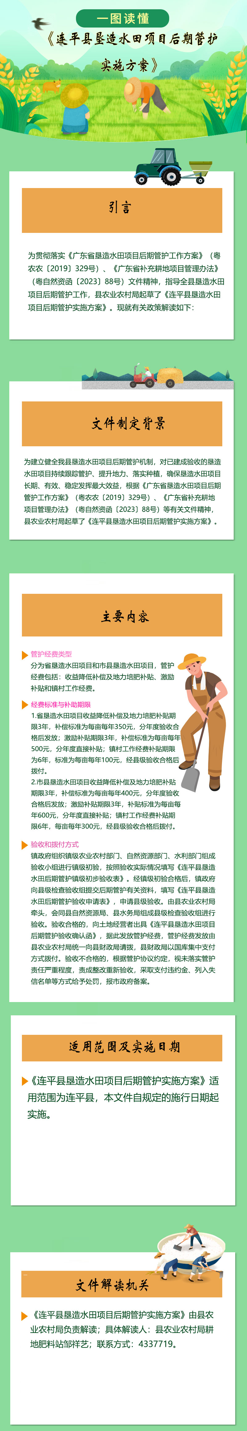 一圖讀懂《連平縣墾造水田項目后期管護實施方案》.jpg