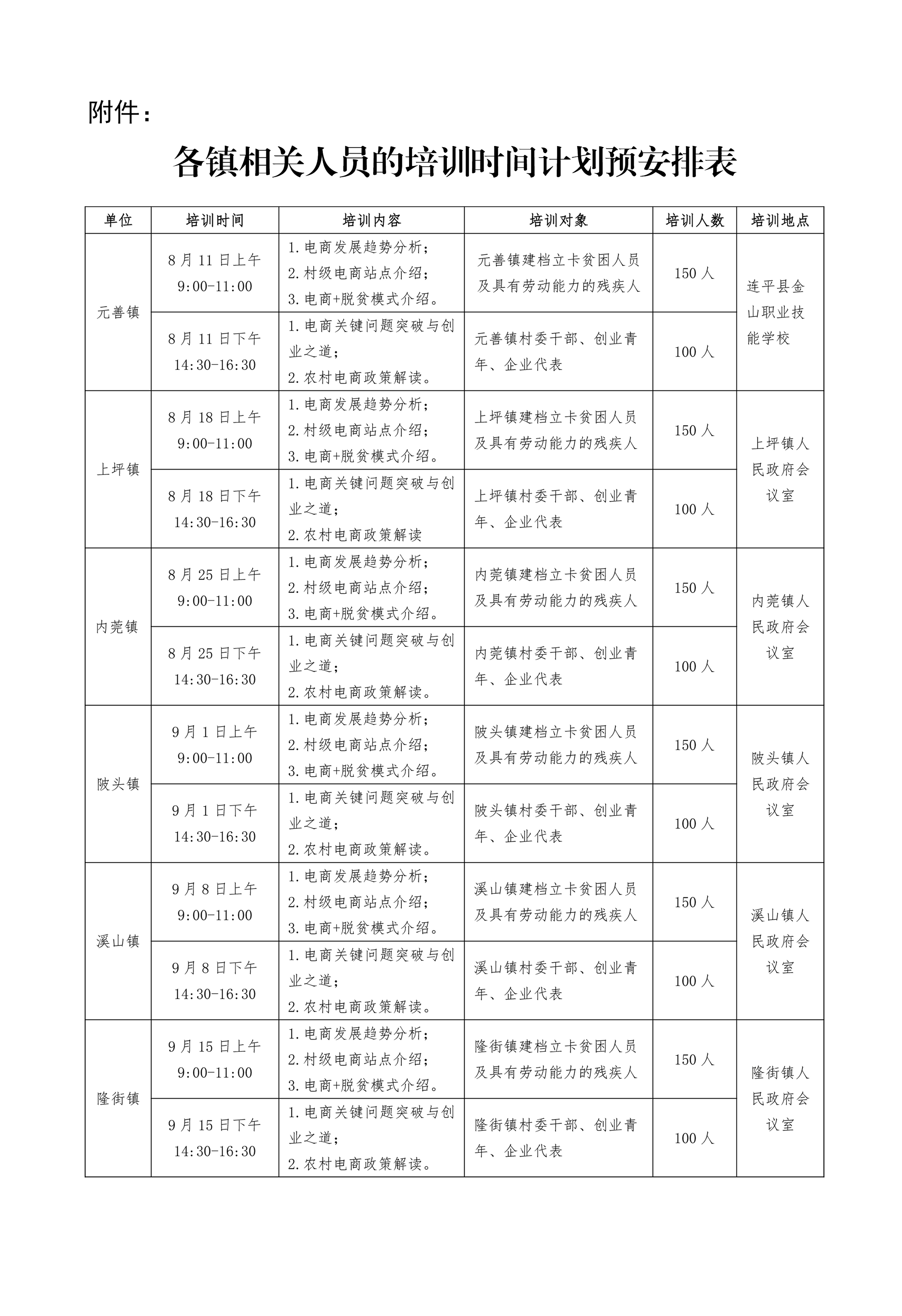 202008  關(guān)于舉辦電子商務(wù)培訓(xùn)班的通知_4.jpg