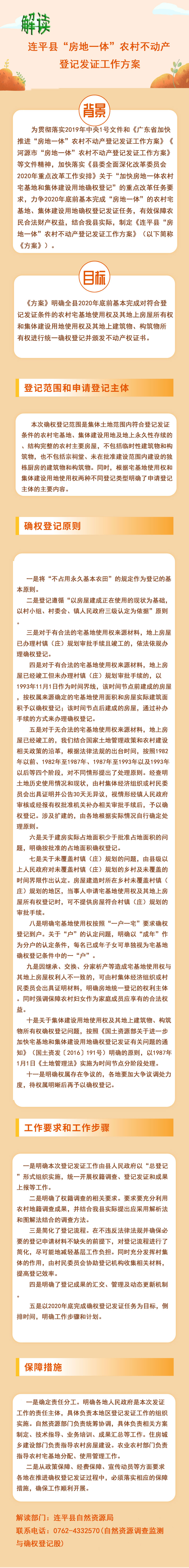 房地一體解讀.jpg