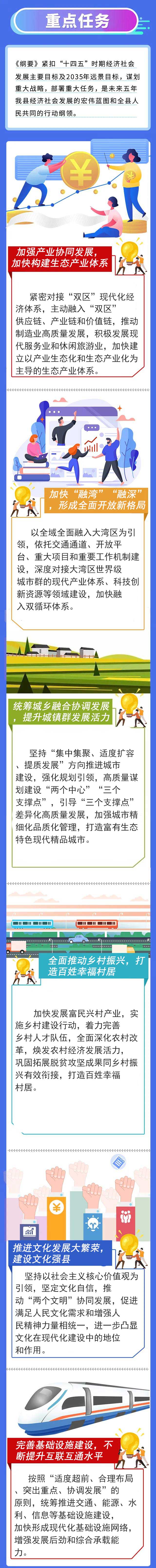 十四五解讀二.jpg