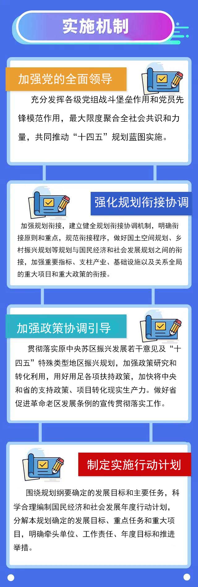 政策解讀十四五綱要四.jpg